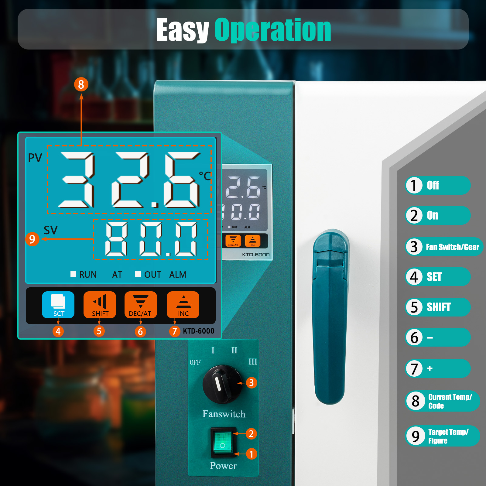 45L Convection Drying Oven 101 - مراجعة Medical Labs وسعره