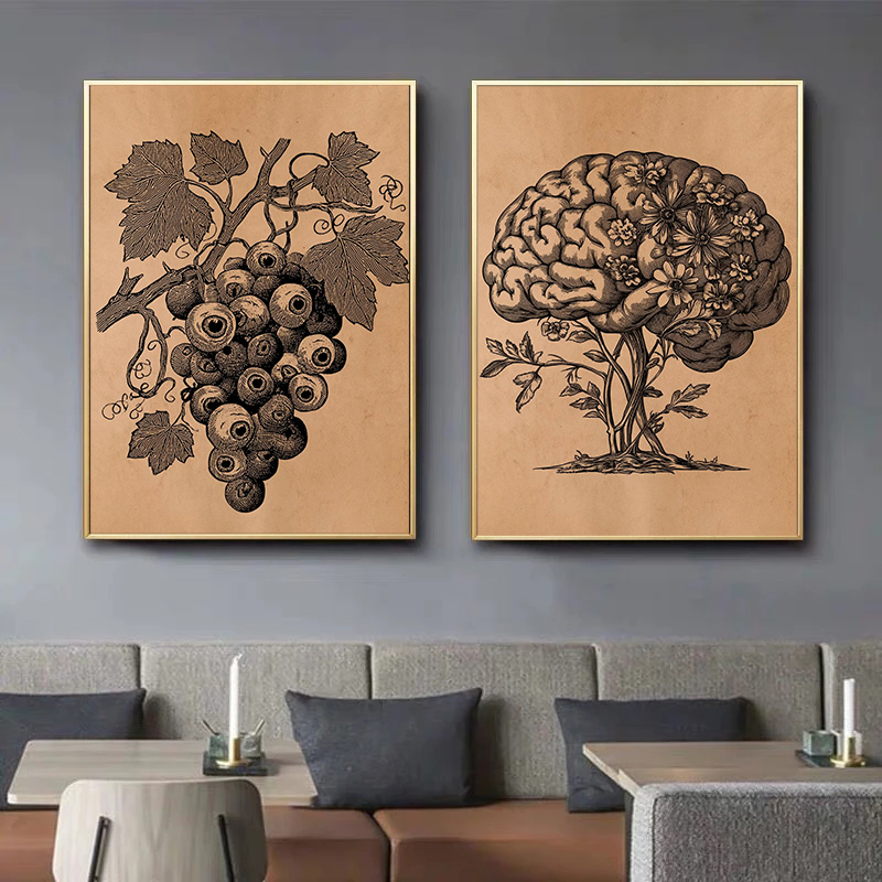 Retro Medicine Rural Anatomy A - مراجعة Medical Lab Posters وسعره