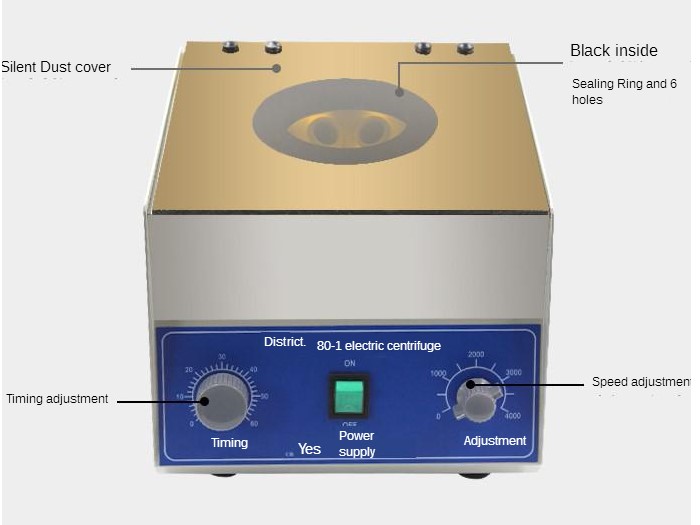 220V 80-2 laboratory bench low - مراجعة X Medical Lab وسعره
