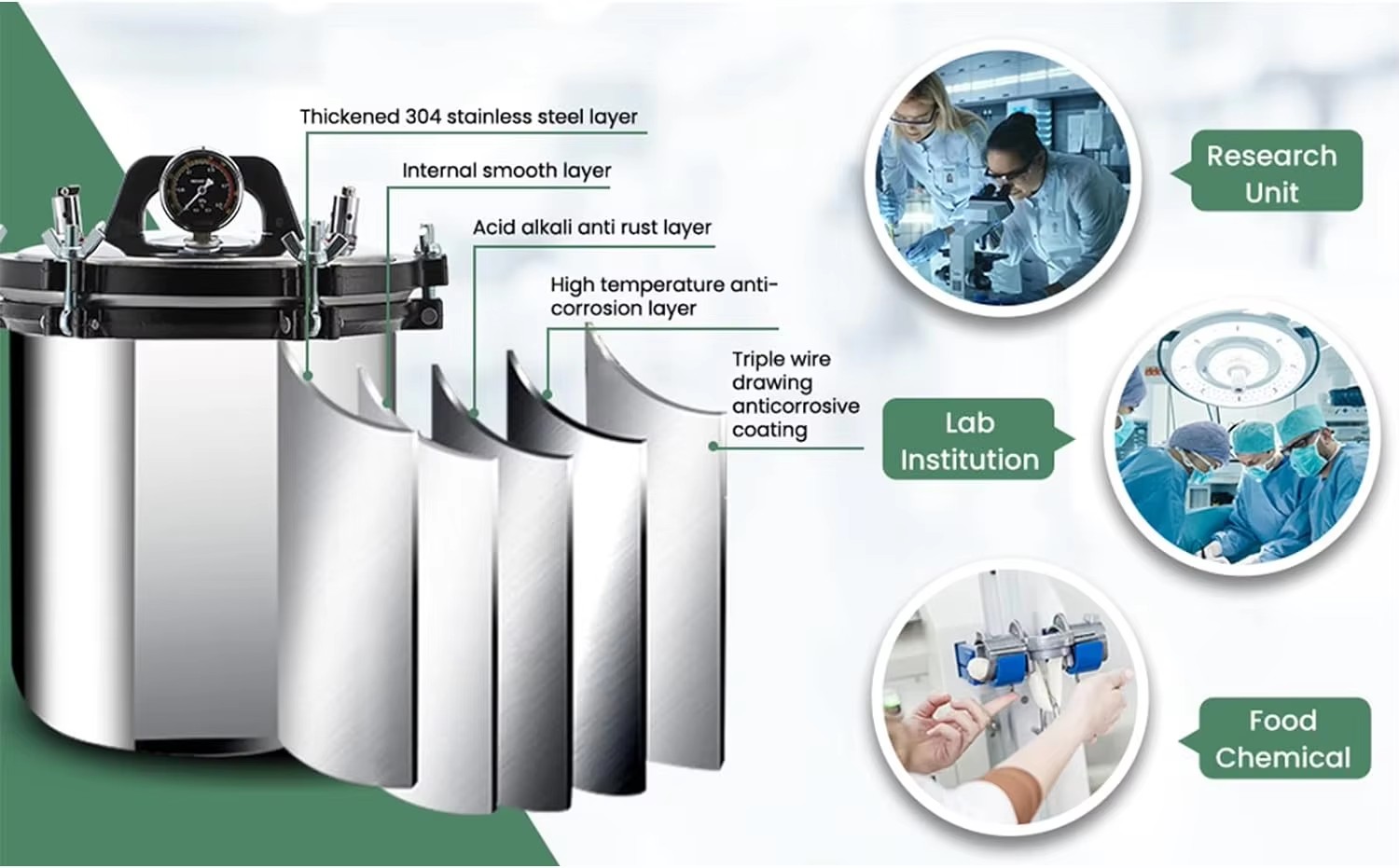 IKEME 18/24L Portable Autoclav - مراجعة Medical Labs وسعره