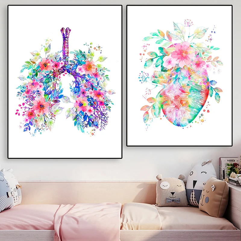 Anatomy Medical Poster Flower  - مراجعة Medical Lab Posters وسعره