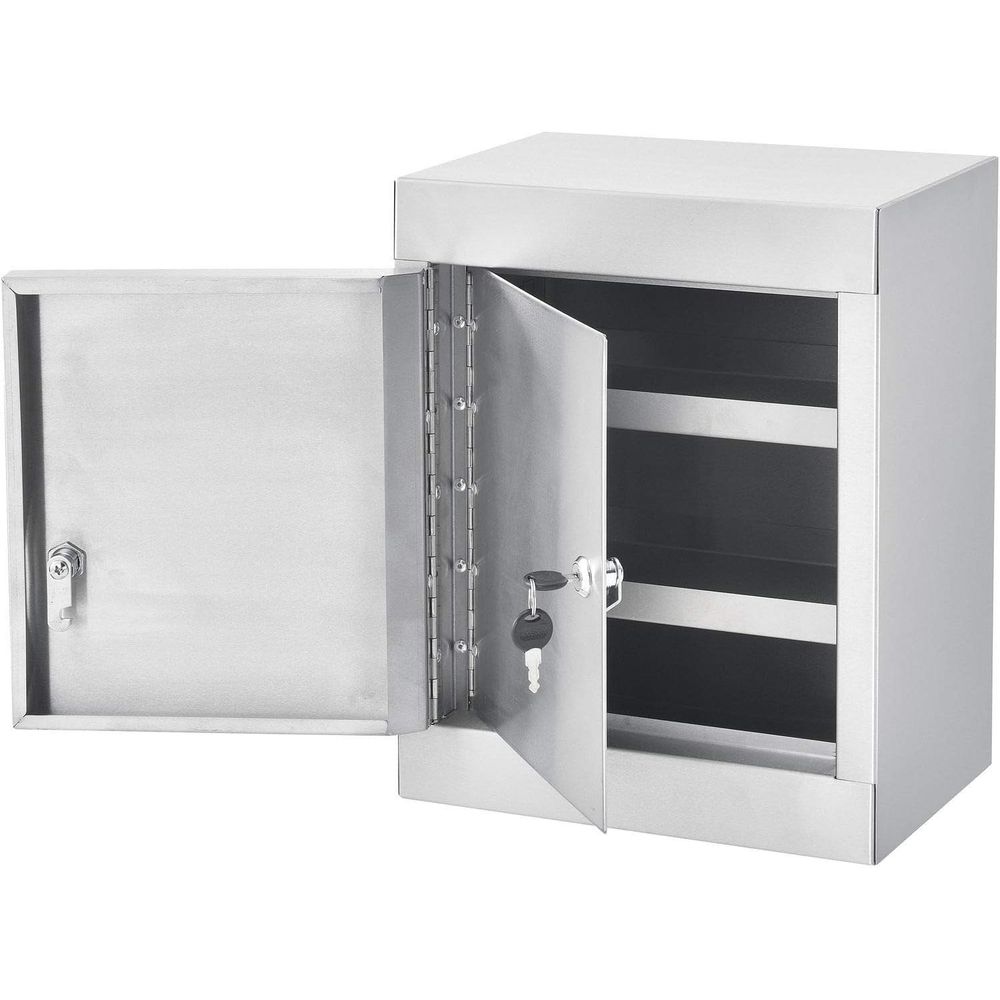 Double Door, Double Lock Narco - مراجعة X Medical Lab وسعره