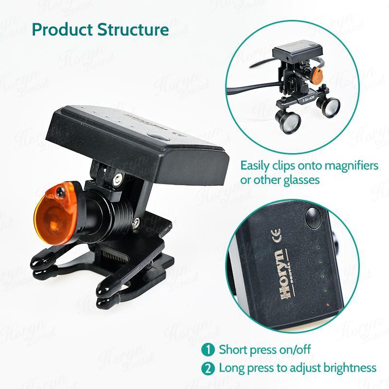 Dental 5W Wireless LED Headlig - مراجعة Medical Labs وسعره