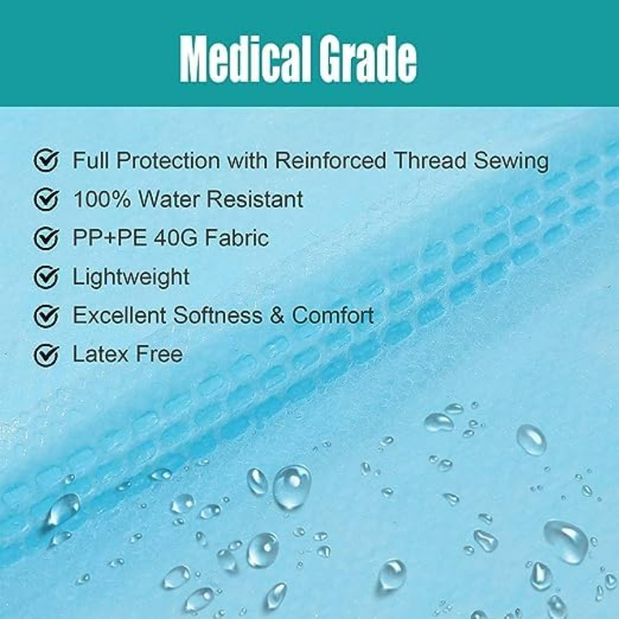 Pcs Disposable PPE Isolation M - مراجعة Medical Labs وسعره